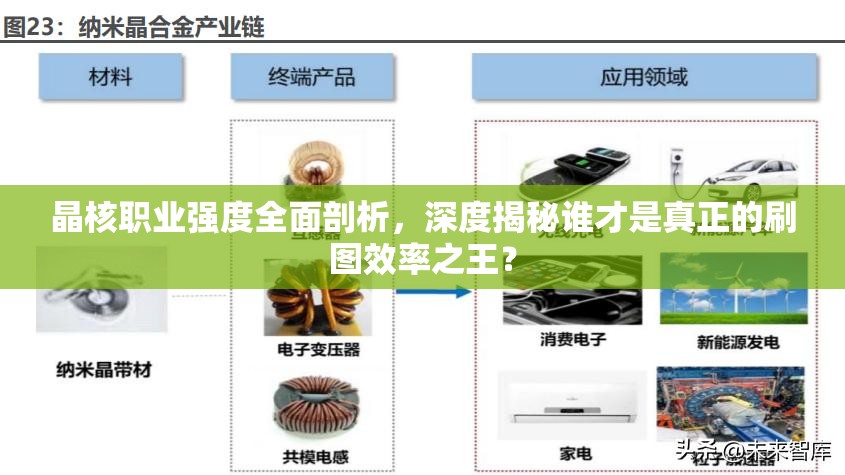 晶核職業(yè)強(qiáng)度全面剖析，深度揭秘誰(shuí)才是真正的刷圖效率之王？