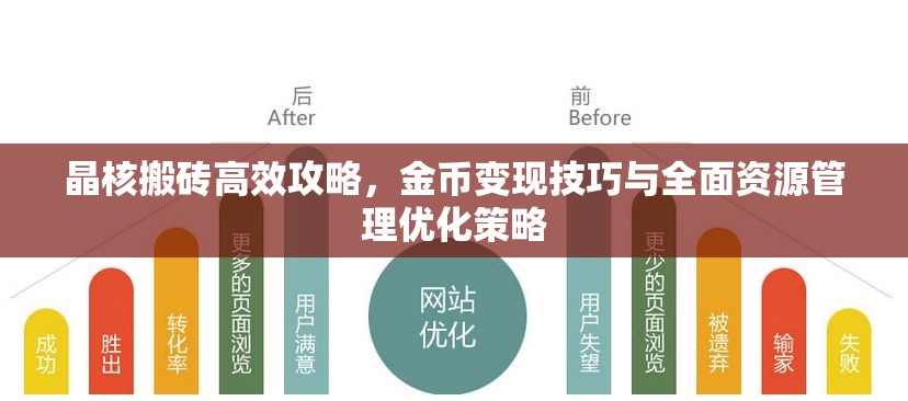 晶核搬磚高效攻略，金幣變現(xiàn)技巧與全面資源管理優(yōu)化策略