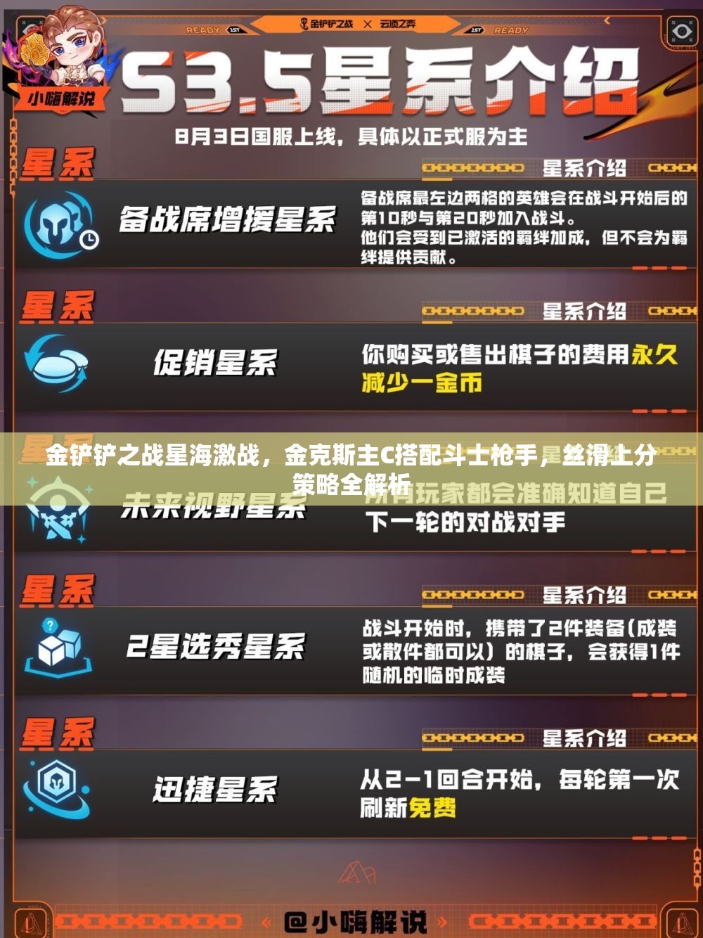 金鏟鏟之戰(zhàn)星海激戰(zhàn)，金克斯主C搭配斗士槍手，絲滑上分策略全解析