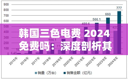 韓國三色電費(fèi) 2024 免費(fèi)嗎：深度剖析其可能性與影響