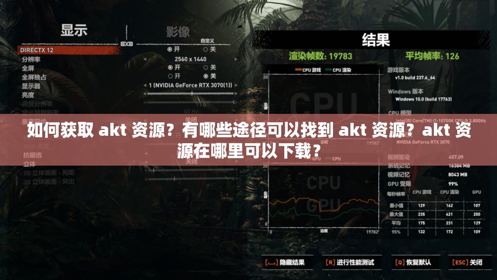 如何獲取 akt 資源？有哪些途徑可以找到 akt 資源？akt 資源在哪里可以下載？