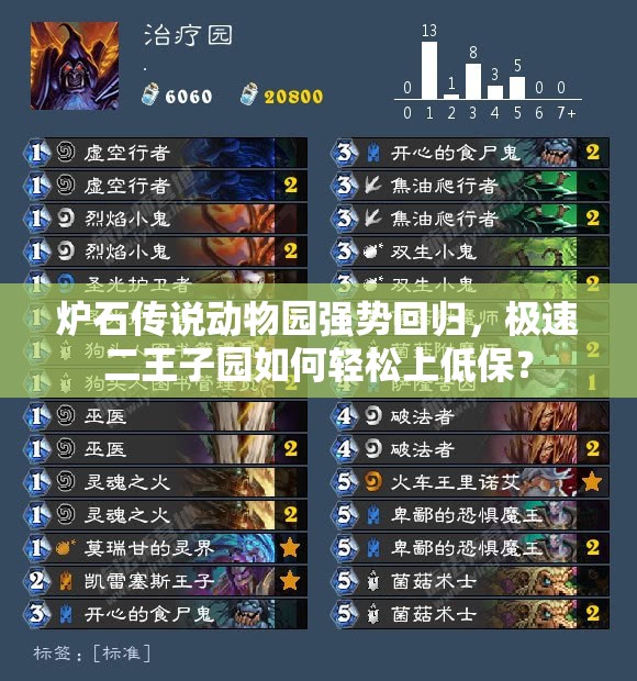爐石傳說(shuō)動(dòng)物園強(qiáng)勢(shì)回歸，極速二王子園如何輕松上低保？