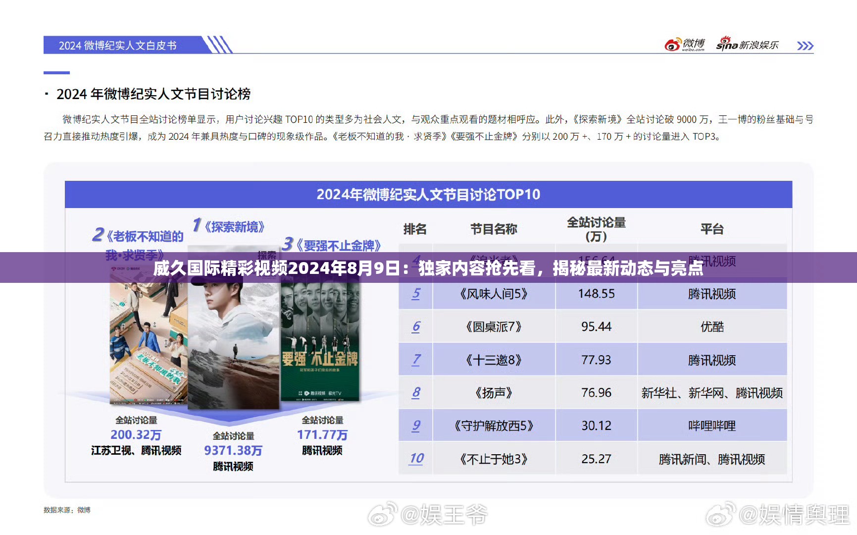 威久國(guó)際精彩視頻2024年8月9日：獨(dú)家內(nèi)容搶先看，揭秘最新動(dòng)態(tài)與亮點(diǎn)