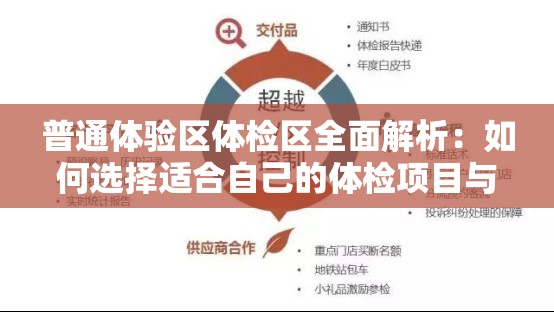 普通體驗(yàn)區(qū)體檢區(qū)全面解析：如何選擇適合自己的體檢項(xiàng)目與流程指南