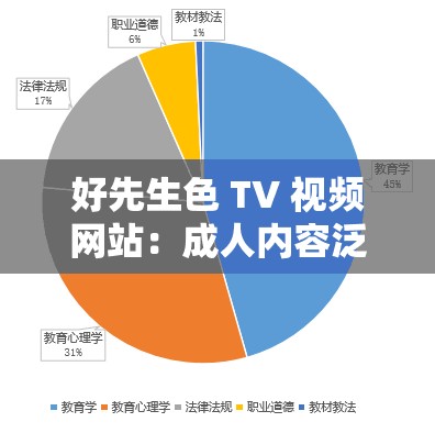 好先生色 TV 視頻網(wǎng)站：成人內(nèi)容泛濫，道德與法律何在？