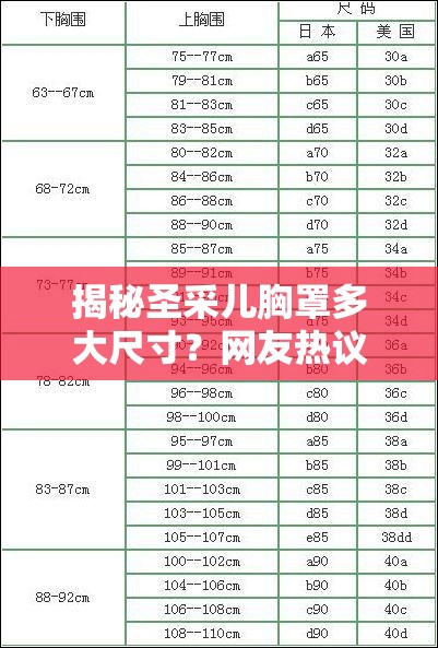 揭秘圣采兒胸罩多大尺寸？網(wǎng)友熱議的尺碼真相大公開(kāi)