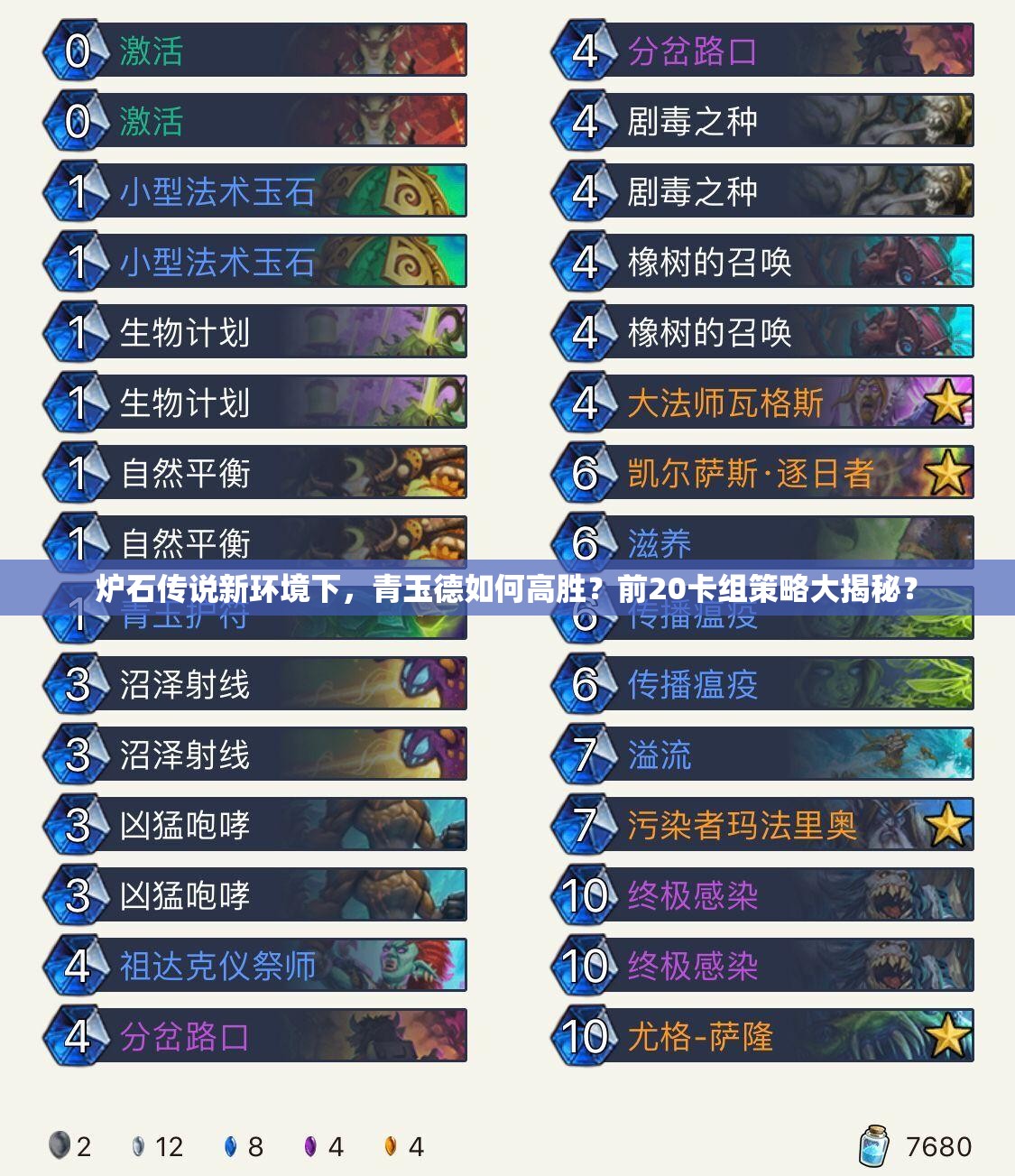 爐石傳說新環(huán)境下，青玉德如何高勝？前20卡組策略大揭秘？