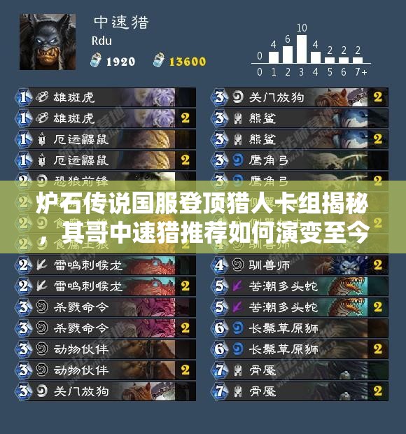 爐石傳說(shuō)國(guó)服登頂獵人卡組揭秘，其哥中速獵推薦如何演變至今？