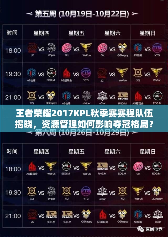 王者榮耀2017KPL秋季賽賽程隊伍揭曉，資源管理如何影響奪冠格局？
