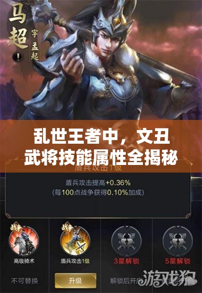 亂世王者中，文丑武將技能屬性全揭秘，如何獲得成懸念？