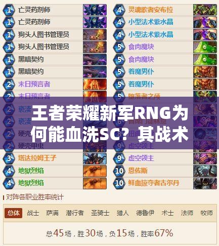王者榮耀新軍RNG為何能血洗SC？其戰(zhàn)術(shù)執(zhí)行能力究竟有多強(qiáng)？