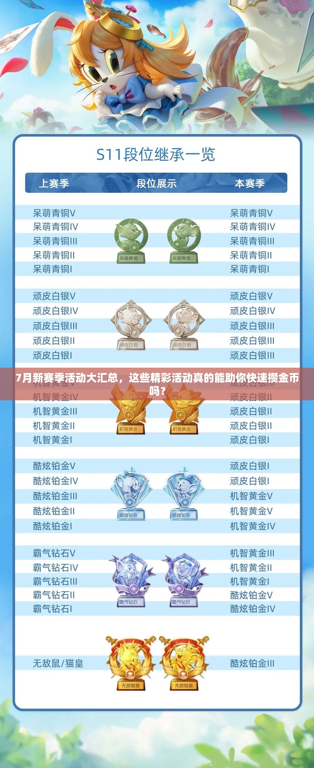 7月新賽季活動(dòng)大匯總，這些精彩活動(dòng)真的能助你快速攢金幣嗎？