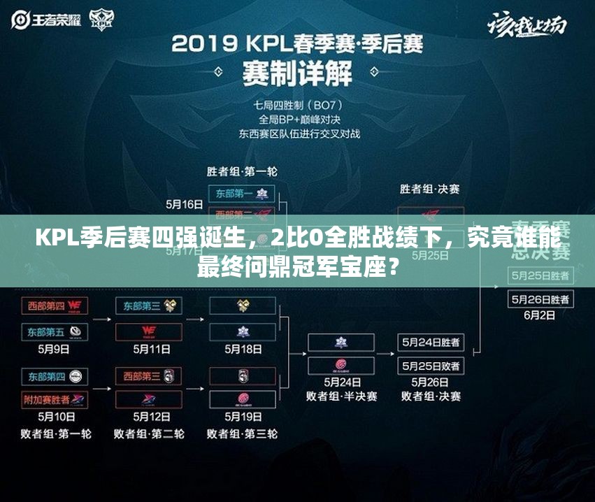 KPL季后賽四強(qiáng)誕生，2比0全勝戰(zhàn)績下，究竟誰能最終問鼎冠軍寶座？