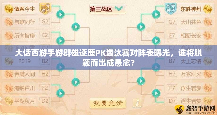 大話西游手游群雄逐鹿PK淘汰賽對(duì)陣表曝光，誰(shuí)將脫穎而出成懸念？