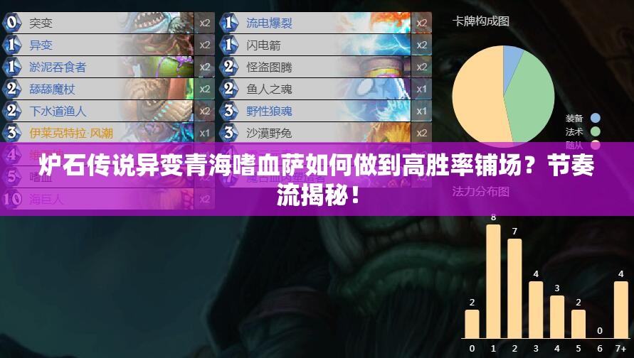 爐石傳說異變青海嗜血薩如何做到高勝率鋪場？節(jié)奏流揭秘！