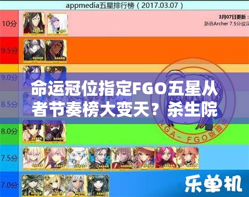 命運(yùn)冠位指定FGO五星從者節(jié)奏榜大變天？殺生院加入后該如何布局？