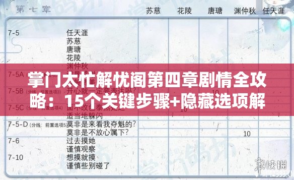 掌門太忙解憂閣第四章劇情全攻略：15個關(guān)鍵步驟+隱藏選項解析，輕松通關(guān)無壓力