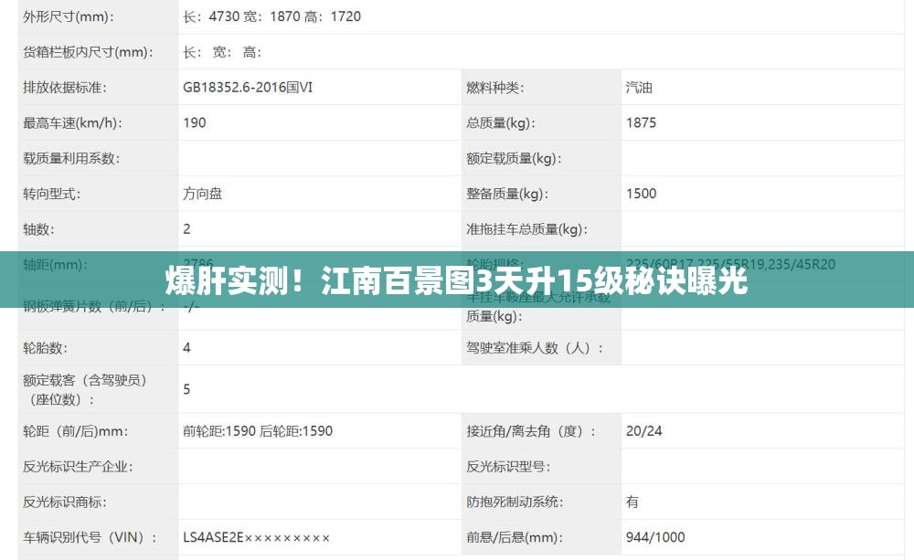 爆肝實測！江南百景圖3天升15級秘訣曝光